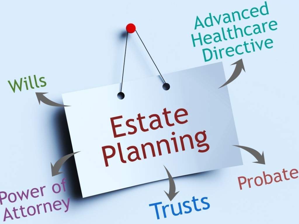 The Ultimate Estate Planning Checklist for 2023 | Colorado Springs, CO | Call 719-520-1474